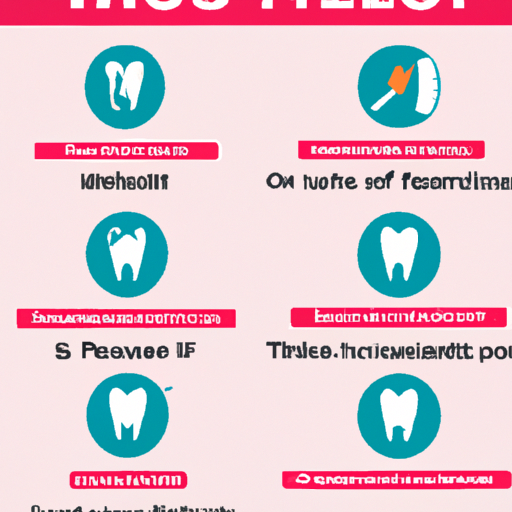 אינפוגרפיקה הממחישה את הבעיות הבריאותיות הקשורות לאובדן שיניים.